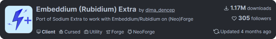 Minecraft MOD「Embeddium (Rubidium) Extra」の情報バナー。1.17Mダウンロードを記録し、Sodium Extraの移植版として提供。
